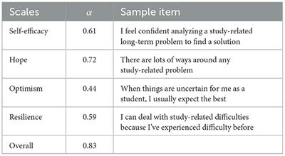 The contribution of psychological capital and parental age to job satisfaction: a comparison of parents of children with autism spectrum disorder and parents of typically developing children